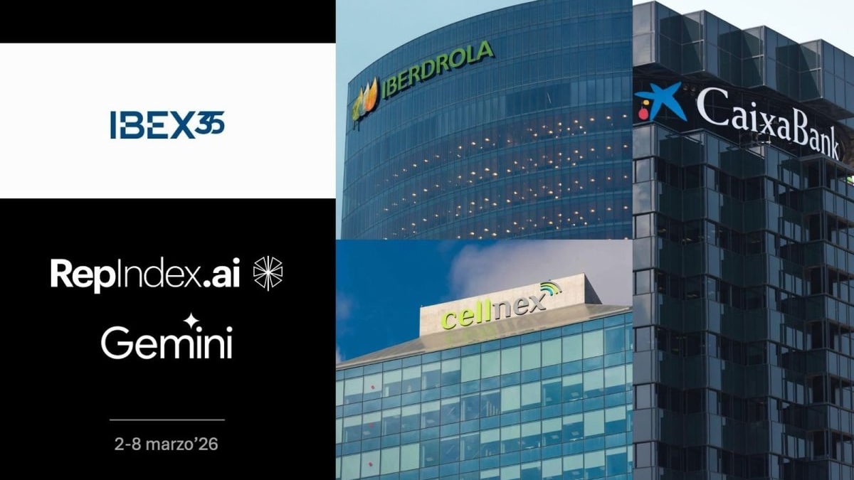 Iberdrola, Cellnex y Caixabank lideran la reputación del IBEX35 para Google Gemini, según Repindex