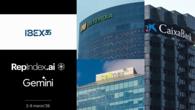 Iberdrola, Cellnex y Caixabank lideran la reputación del IBEX35 para Google Gemini, según Repindex