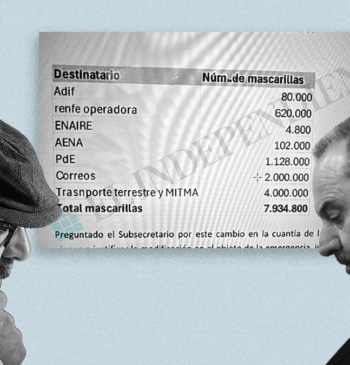 El excel que obvió Óscar Puente y que podría 'salvar' a Ábalos [...]