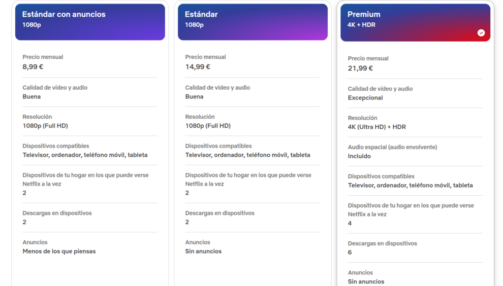 Precios en las nuevas tarifas de Netflix