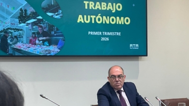 Los autónomos presionan con PP y Junts para frenar la subida de cuotas: "No se va por la puerta de atrás"