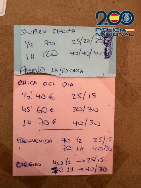 De “chica del día” a premio en una rifa: así funcionaba el prostíbulo que operó durante más de 11 años en Madrid