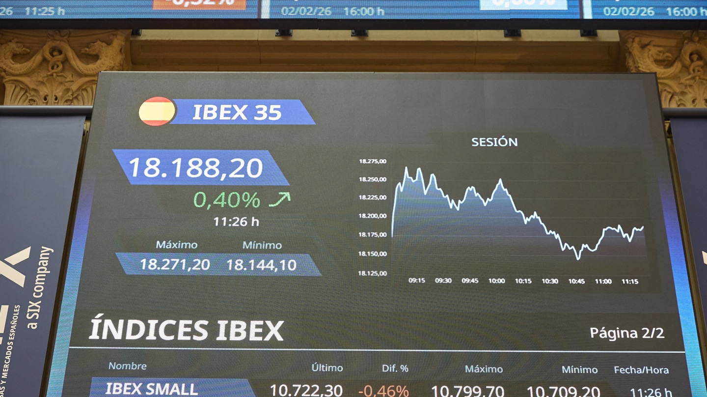 El Ibex 35 podría alcanzar los 20.000 puntos en los próximos 12 meses, según los analistas