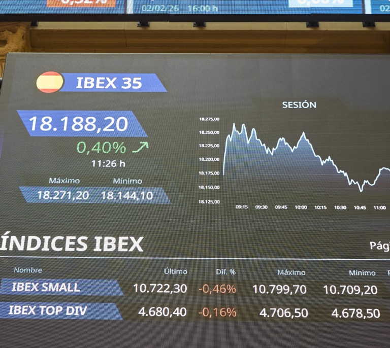 El Ibex 35 podría alcanzar los 20.000 puntos en los próximos 12 meses, según los analistas