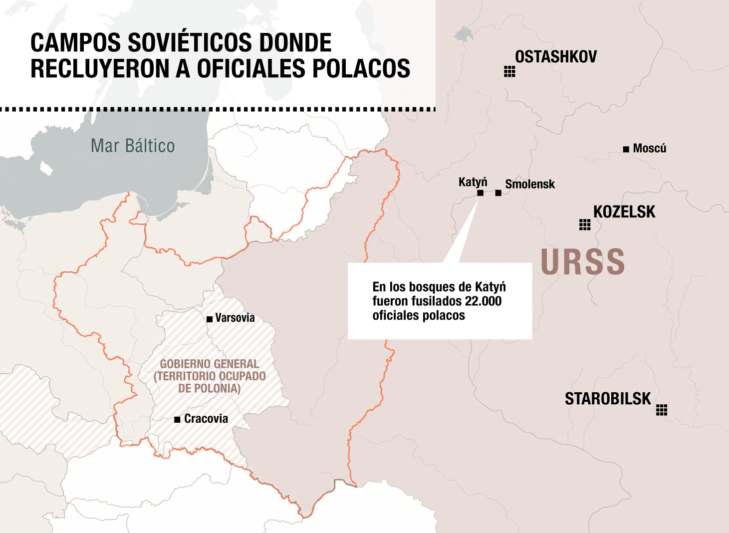 Katyń, la prueba de la colaboración de soviéticos y nazis que irrita a Putin