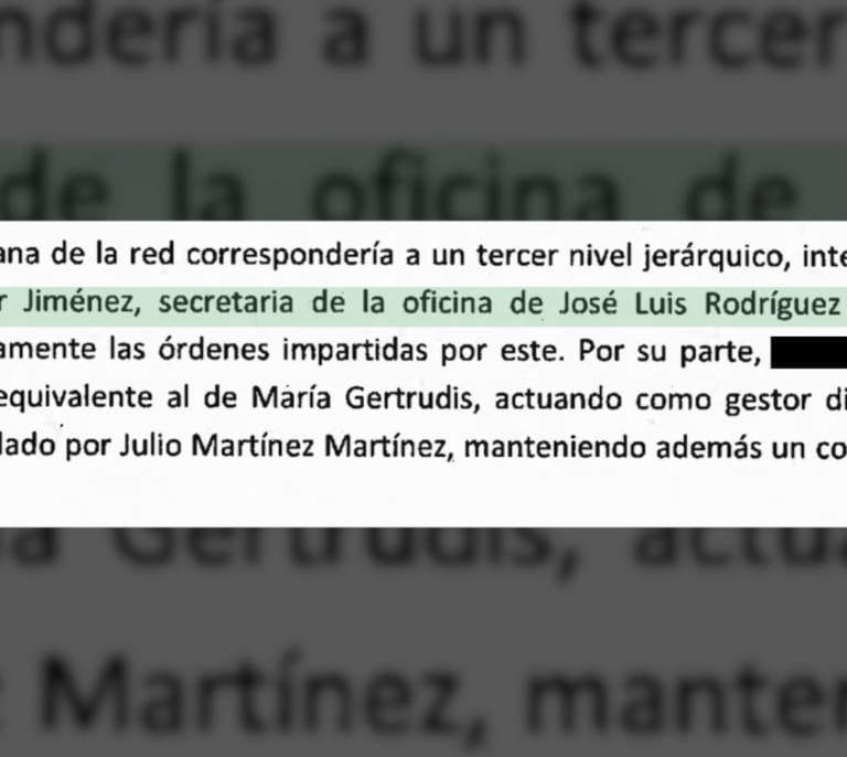 La secretaria de Zapatero, pieza clave de la "Finance Boutique" investigada por el juez Calama 