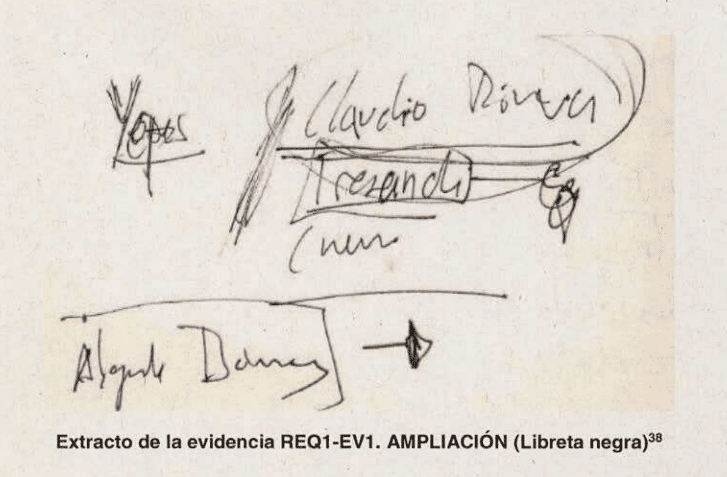 Anotaciones de las libretas de Santos Cerdán intervenidas por la UCO
