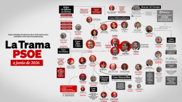 El PP lanza una web para denunciar "el mapa de la corrupción del PSOE"