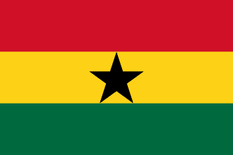 GHA