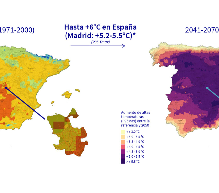 Madrid en 2050 tendrá el clima de Marrakech, 55 días de calor extremo y un 16,4 % menos de su PIB per cápita