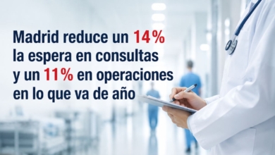 Madrid reduce un 14% la espera en consultas y un 11% en operaciones en lo que va de año