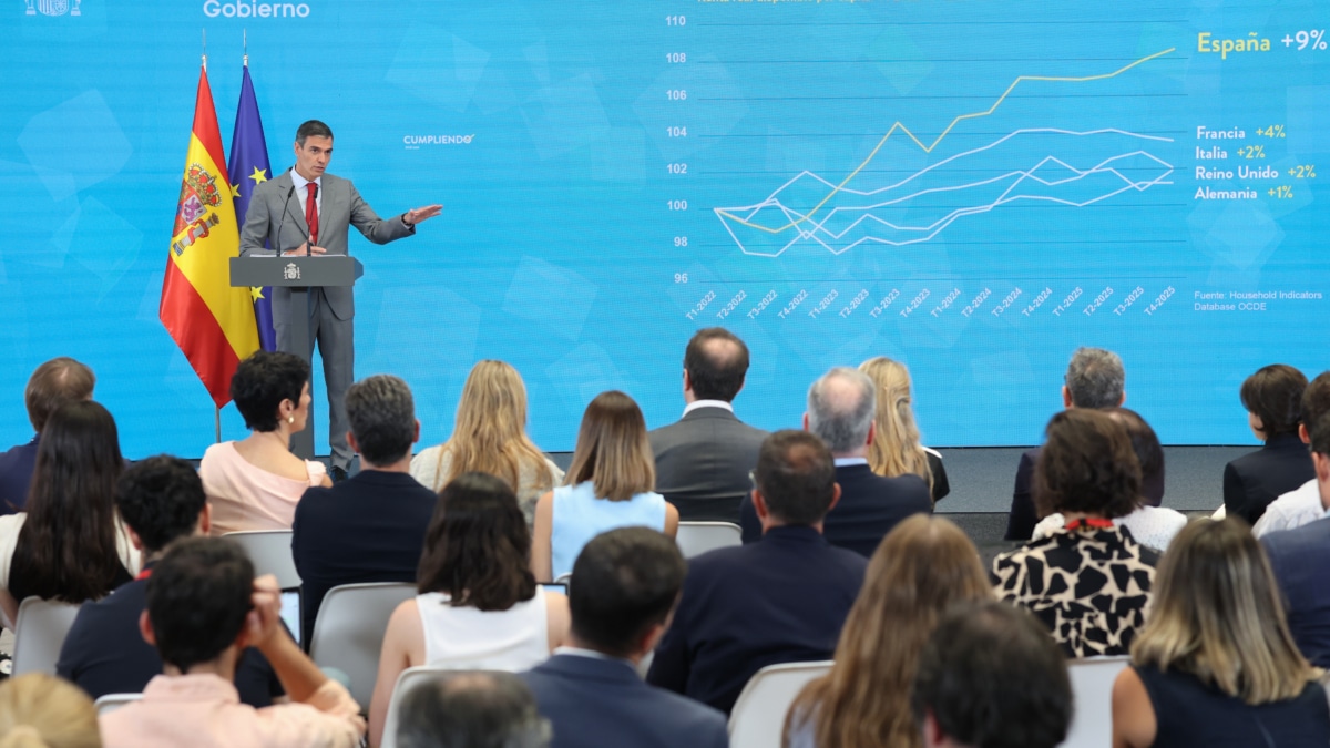 El presidente del Gobierno, Pedro Sánchez