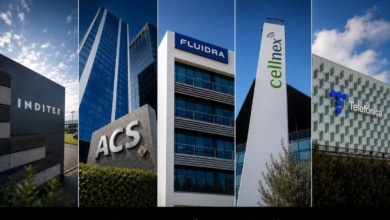 Inditex, ACS, Fluidra, Cellnex y Telefónica lideran la reputación algorítmica del IBEX 35 en 2026, según RepIndex.AI