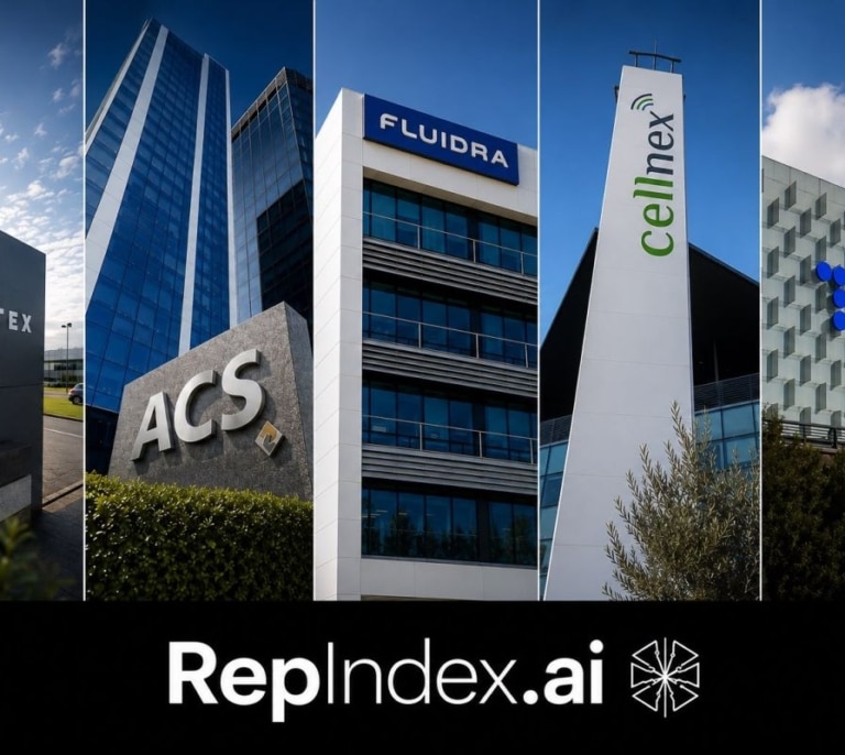 Inditex, ACS, Fluidra, Cellnex y Telefónica lideran la reputación algorítmica del IBEX 35 en 2026, según RepIndex.AI