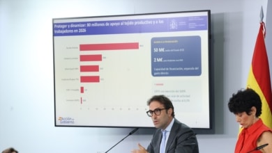 El Consejo de Ministros aprueba un paquete de ayudas de 309 millones para abordar la crisis en Ceuta