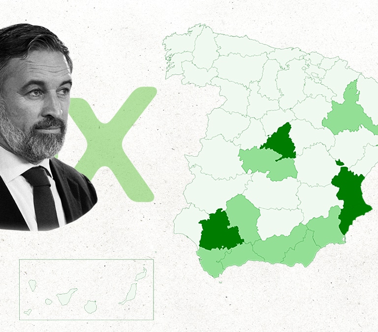 Abascal puede crecer a costa del desgaste del PSOE y de la división de la izquierda en 15 provincias clave