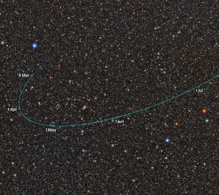 Harvard detecta un posible nuevo planeta enano más allá de Plutón